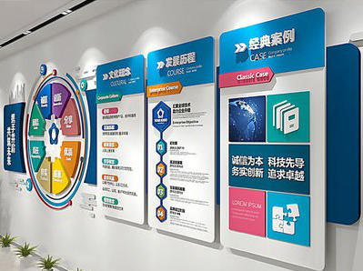 宿松企业文化墙内容对员工有什么影响？